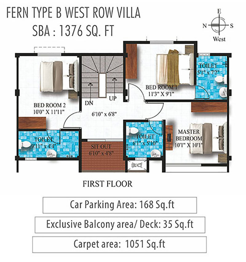 Humming Gardens Villas near Kelambakkam Floor Plan